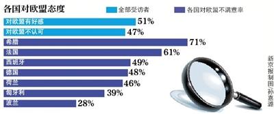 英国今日全民公投 留欧和脱欧阵营“花式拉票”